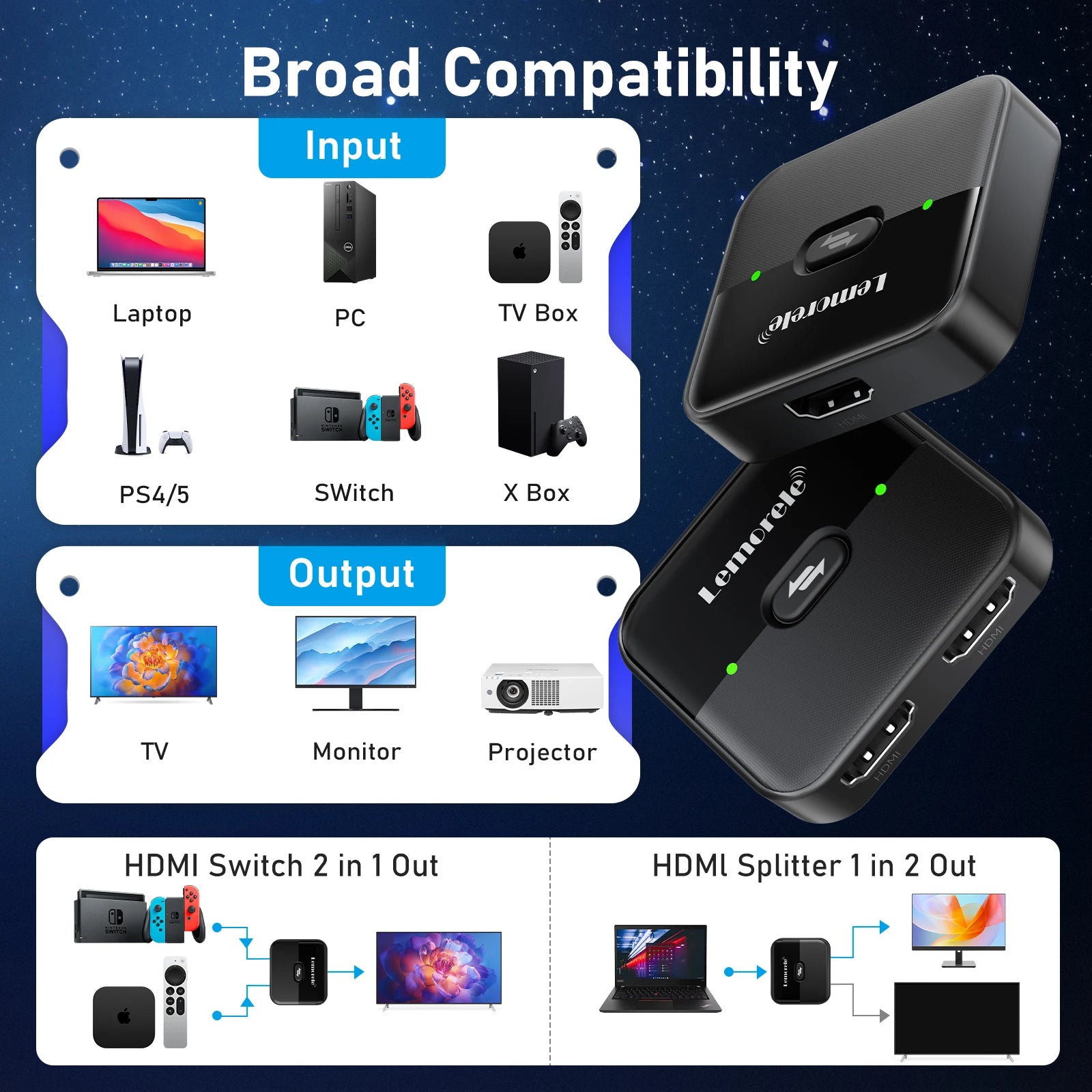 Lemorele 4K HDMI Splitter Switch 2 in 1 Out 60Hz HDMI-compatible 2.0 Hub Switcher for PC Laptop HDTV Xbox PS4 PS5 TV Macbook