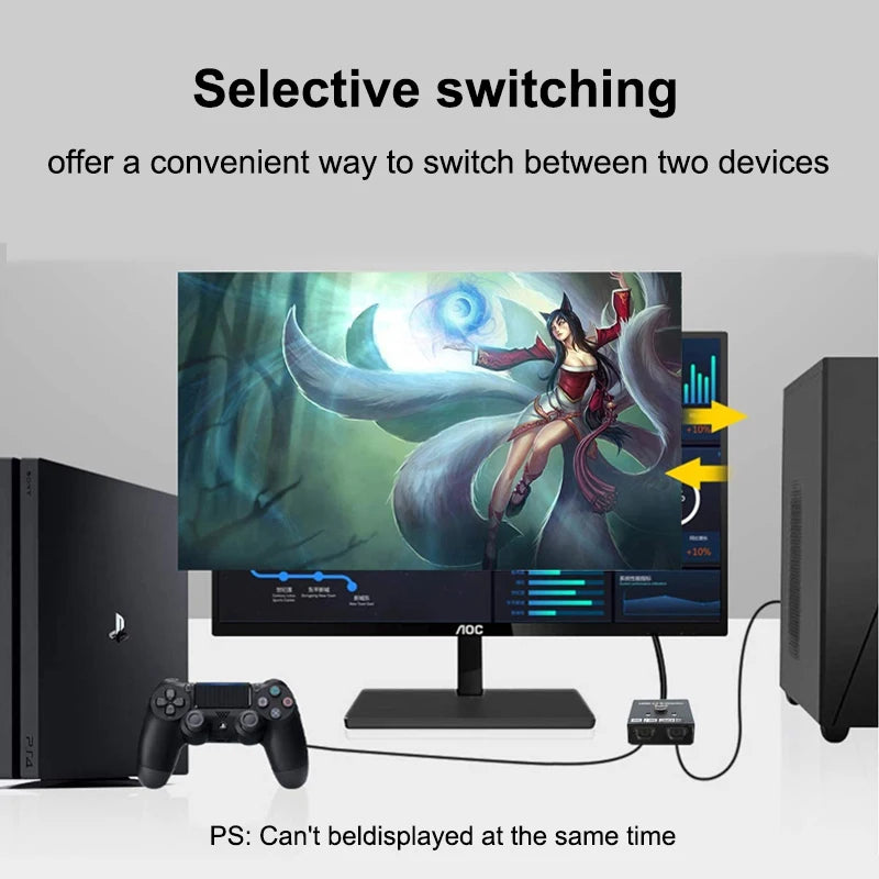 2 in 1 out HD 4K 60Hz Bidirectional Switcher HDMI-compatible Switcher 1X2 Distribution for Projector PC Laptop