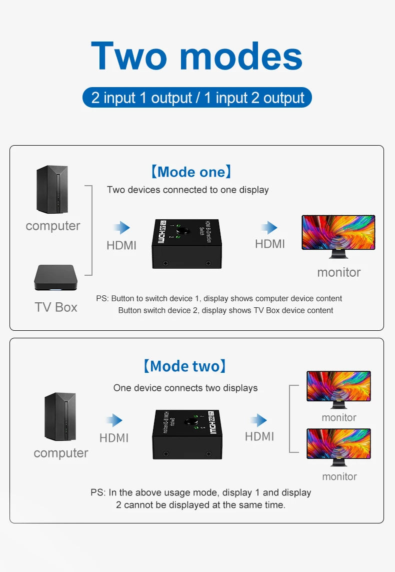 ZOERAX 2 in 1 Out  4K HDMI Switch or 1to2 HDMI Splitter 2.0 Bi-directional Splitter/Switcher Manual Select for PS4
