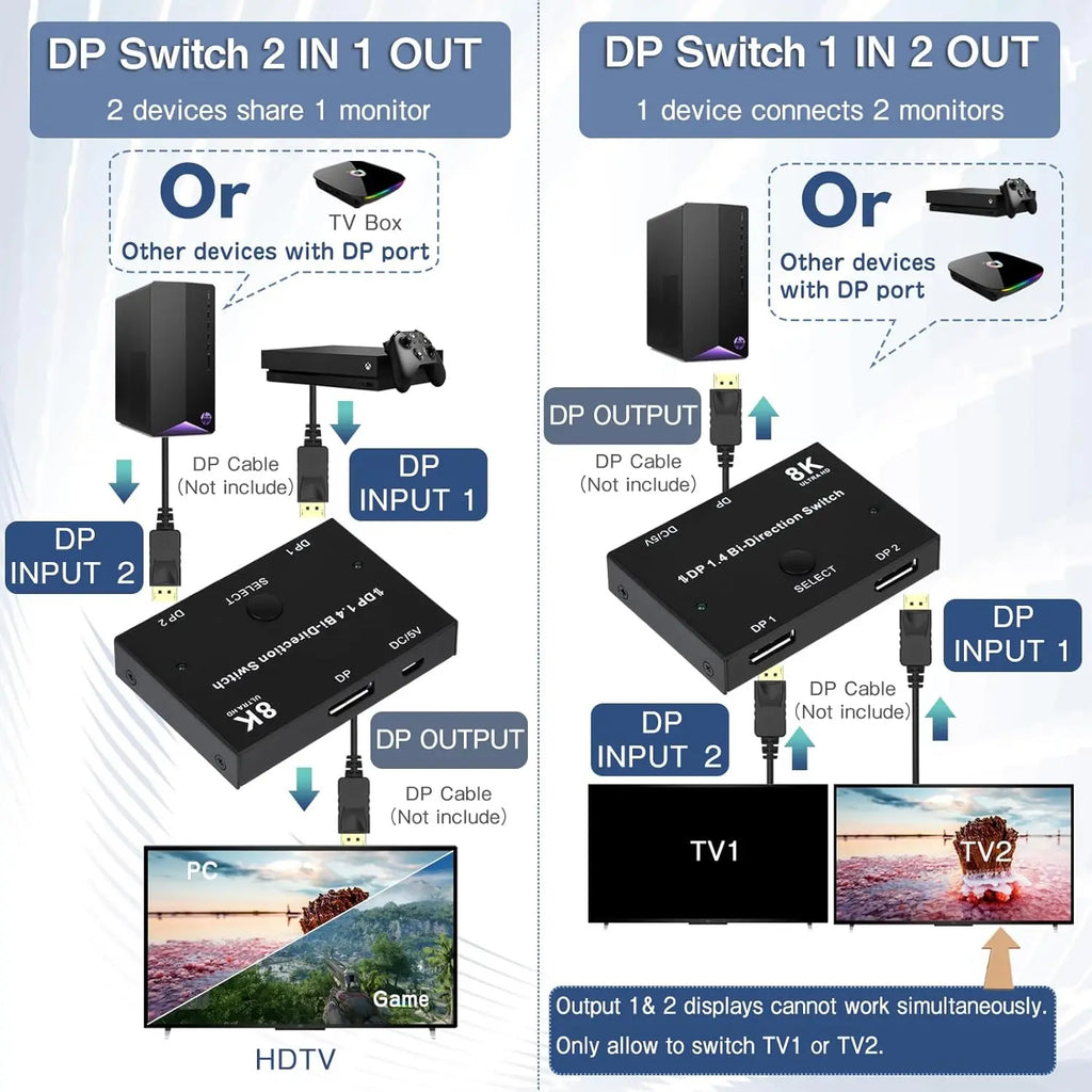 DisplayPort Switch 8K Splitter Bidirectional DP 1.4 Switch 2 in 1 Out/1 in 2 Out 8K@30Hz/4K@120Hz for PC Host Monitor Laptop etc