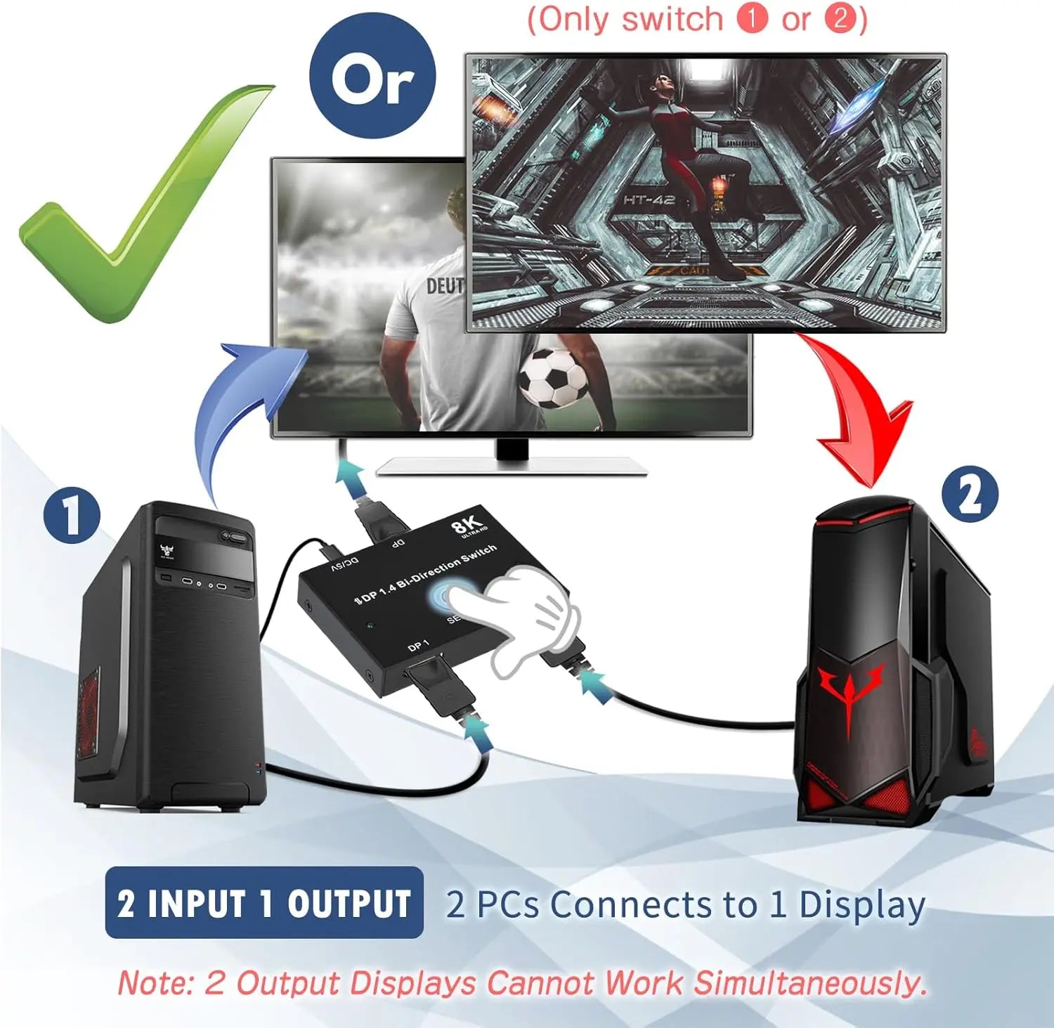DisplayPort Switch 8K Splitter Bidirectional DP 1.4 Switch 2 in 1 Out/1 in 2 Out 8K@30Hz/4K@120Hz for PC Host Monitor Laptop etc